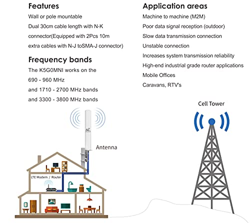 KASER 5G 4G LTE External Antenna Mimo Omnidirectional 698-2700/3300-3800 MHz Gain up to 12 dBi 10M cables
