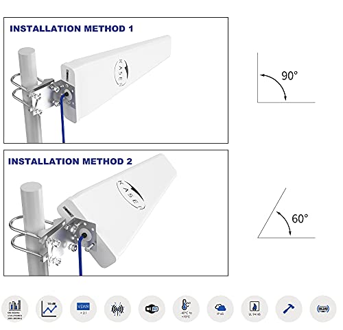 kaser antenna lpda 5g 4g lte esterno mimo logaritmica 698-2700 | 3300-3800 mhz guadagno fino 12 dbi compatibile per router 5g 4g uscita n-sma con adattatore ts9 e 2 cavi a bassa perdita da 10m
