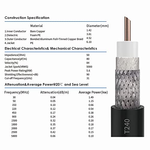 kaser antenna 5g 4g lte pannello esterno mimo 698-2700 | 3300-3800 mhz guadagno fino 12 dbi cavi a bassa perdita da 10m